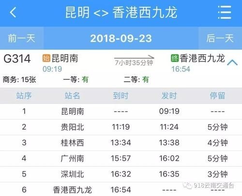 dl611次列车沿途停靠站？