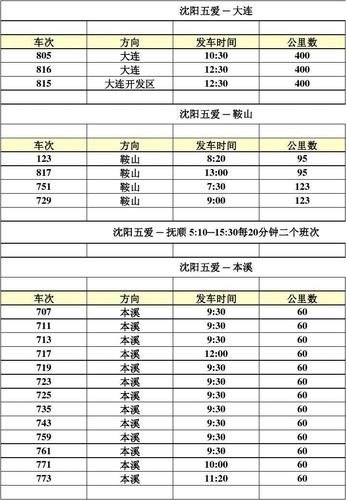 本溪到抚顺的客车时刻表？
