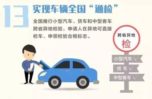 中型客车年审要放大号吗？