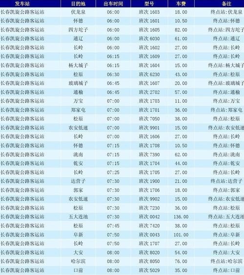 白山客车到长春凯旋客运站？