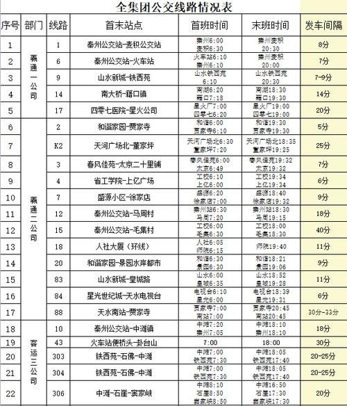 2021长春市公交车过年运营时间？