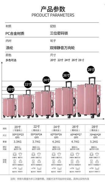 55寸的行李箱长宽各多少？