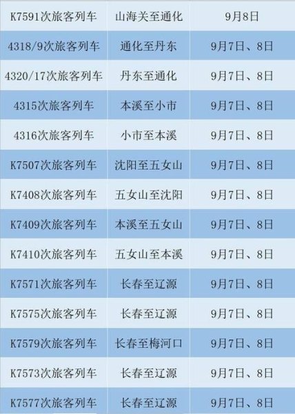 吉林市到白山市的客车都是几点的？谢谢~~？