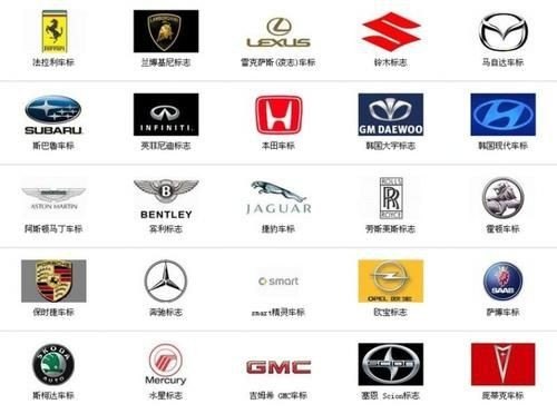 全国的小轿车的名字？