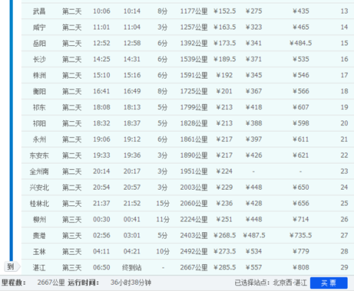 s102火车99车厢什么意思？