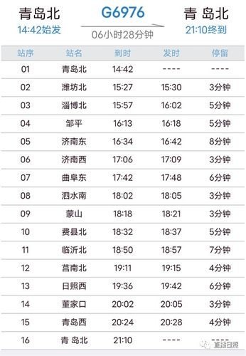 1230次列车到达济南的时间是几点？