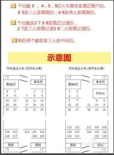 k开头99座是不是靠窗？