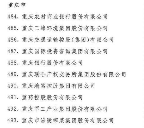 重庆的国有企业？