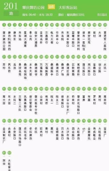 公交车的数字代表什么？