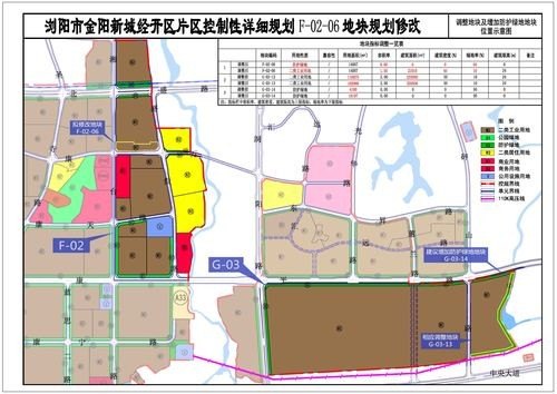 浏阳金阳新城设立街道？