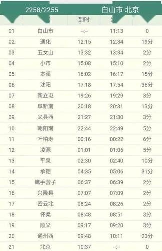 k2257途经哪些车站？