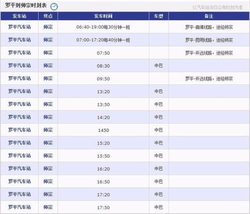 南阳到嘉善大巴多少钱？