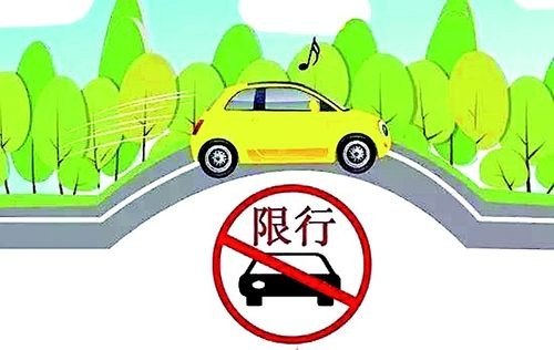 小型专用客车限行吗？