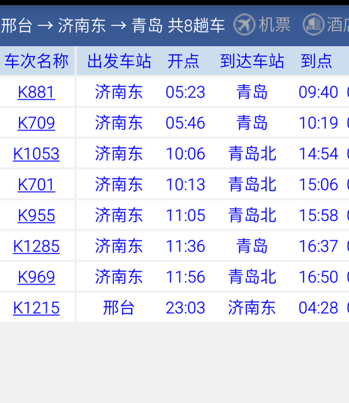 要从新乡去青岛坐火车该怎么走？