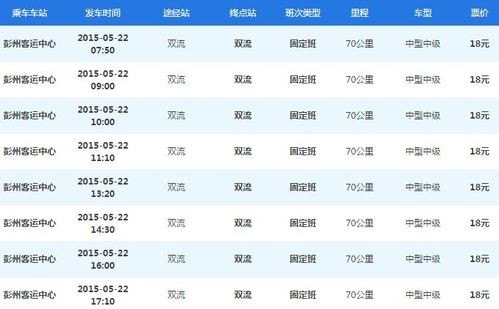汉口北到麻城的班车多长时间到？
