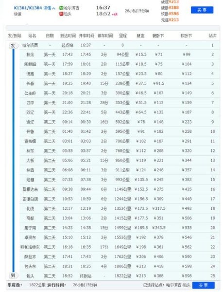 k1384次列车所有途经站？