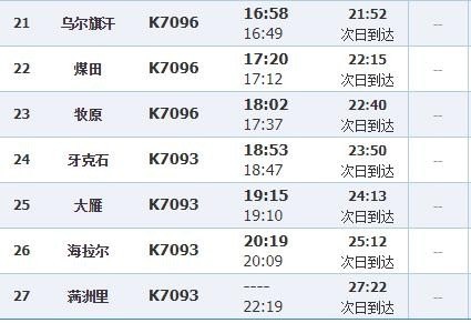 k7094停运了吗？