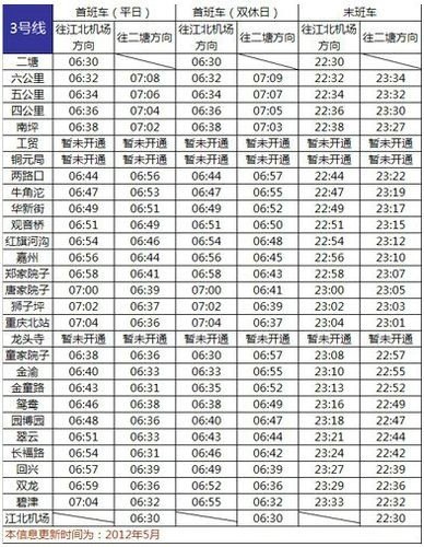 吉林磁悬浮列车首末班车时间？