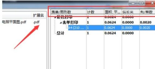怎样做好对PDF格式的图纸，进行快速绘图的统计呢？