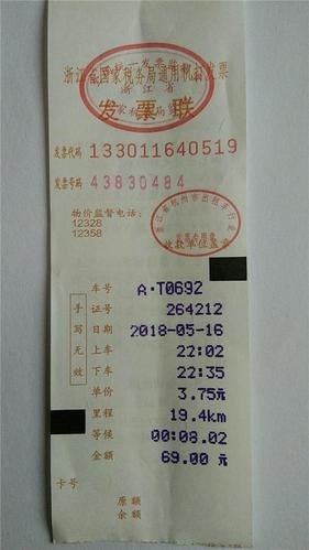出租车票能抵扣增值税吗？网约车的车票能抵扣吗？