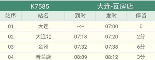 大连至喀左高铁还要阴性证明吗？