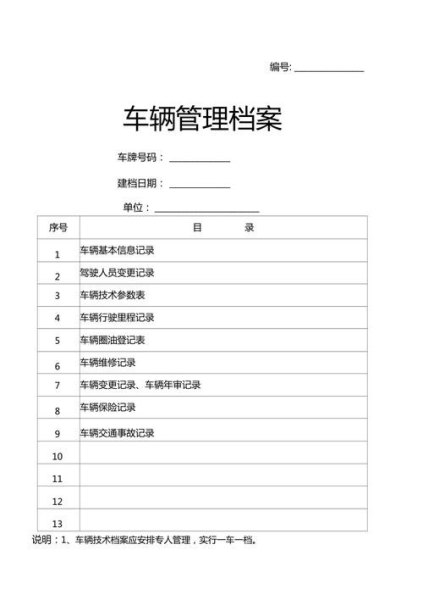一人一户一车一档啥意思？