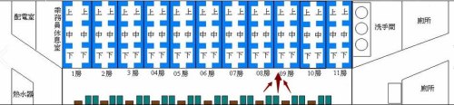 硬卧上中下高度尺寸？
