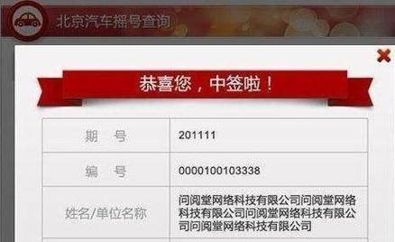 北京车牌摇号你中签了吗？