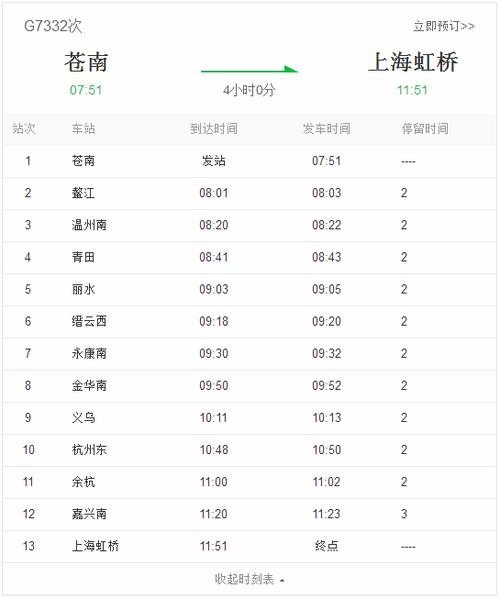 g5973高铁经过的站点？