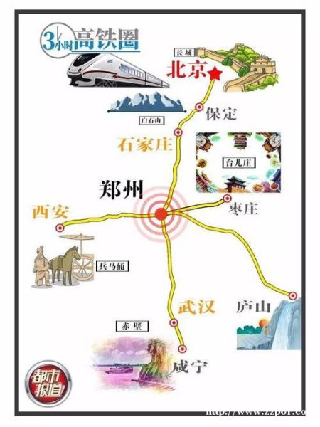 盘点从郑州出发的高铁路线？