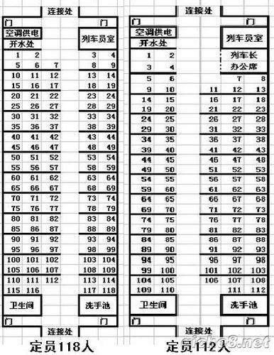 火车座位号一样就是后面有个A和B是怎么回事？