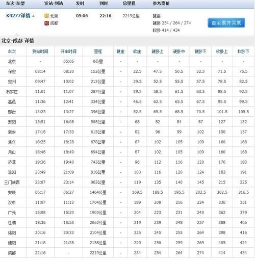 7792次列车经过站点？