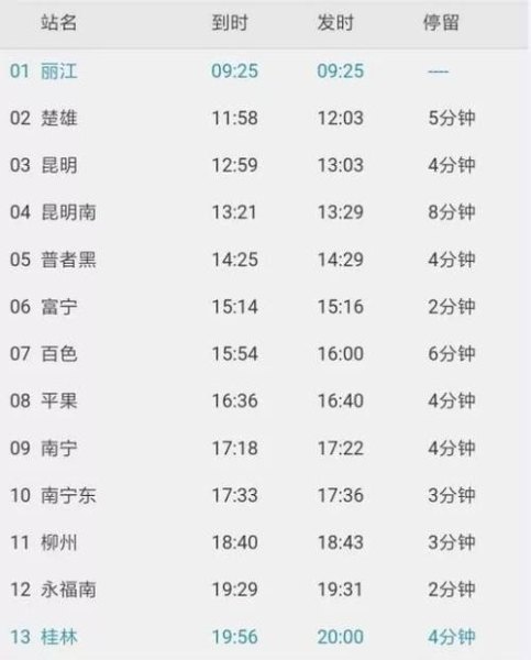 g1752高铁途经路线？