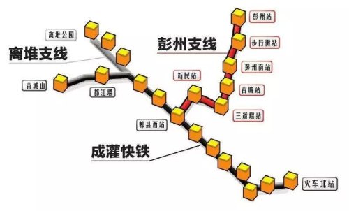 怎么坐动车去都江堰和青城山？