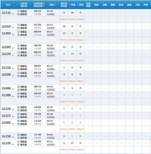 高铁公布票价怎么查？