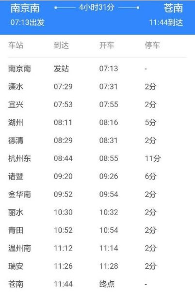 g372列车到站停靠时间？