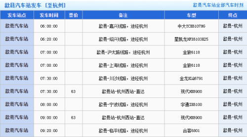 浙江杭州到安徽需要多长时间啊？
