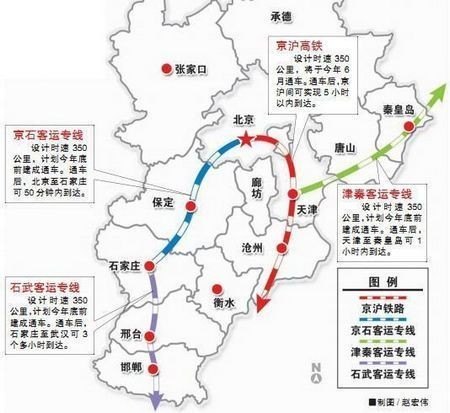 石家庄去廊坊高铁经过哪些站？