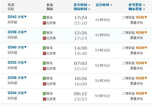 从北京到山东青岛坐高铁需要多长时间？