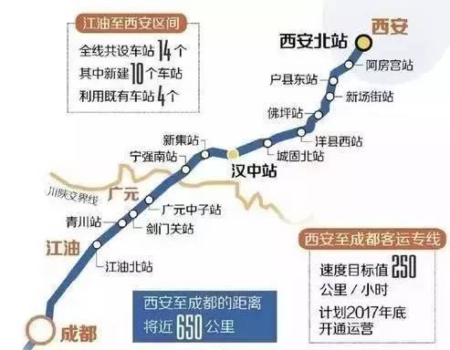 西安去成都哪个站方便？