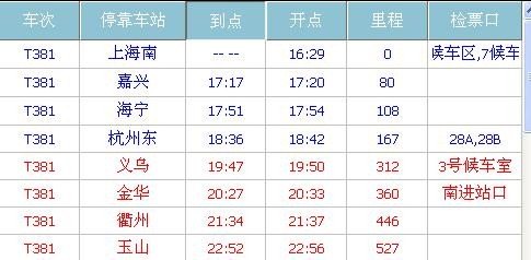 k318次列车途经站点？