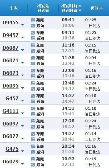 濮阳到威海高铁票价？