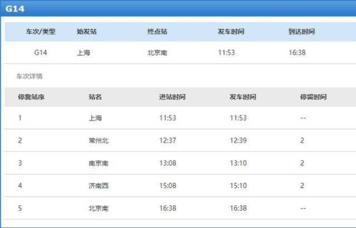 g324高铁沿途停靠站？