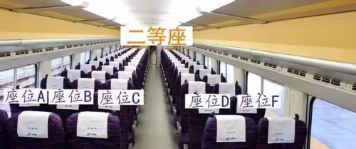 高铁票abcdf怎么排列？