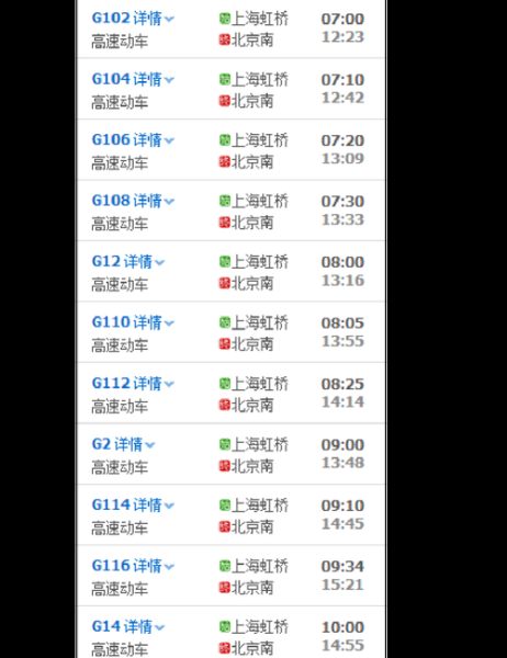 上海到北京坐高铁要多少时间？