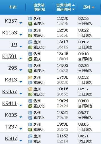 重庆北站有到达州的动车吗？
