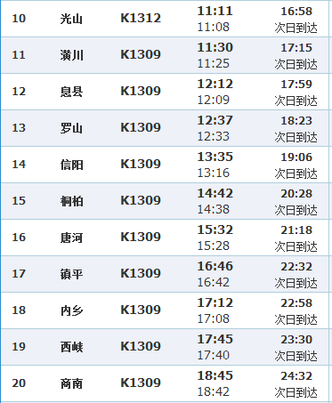 489次列车经过的站？