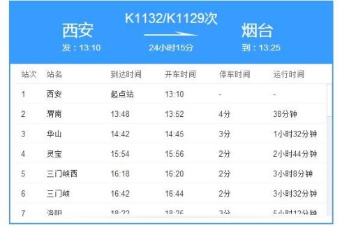 k1132次列车全部途经站点？