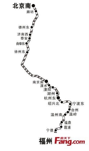g55高铁经过哪些站？