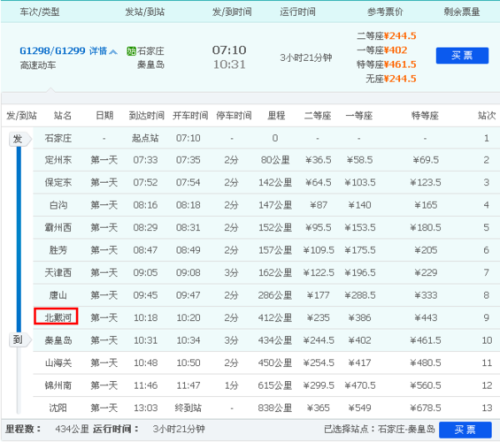 d1624动车检票时间？